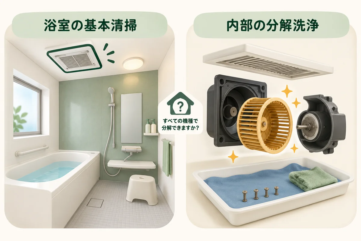 浴室の基本清掃と乾燥機内部の分解洗浄を比較した図