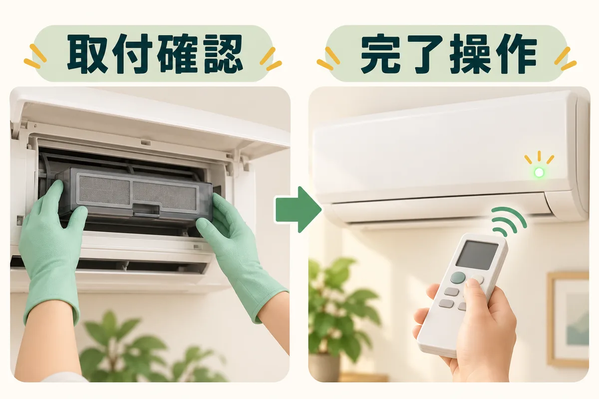 部品の固定確認をしてからお手入れ表示をリセットする順序図