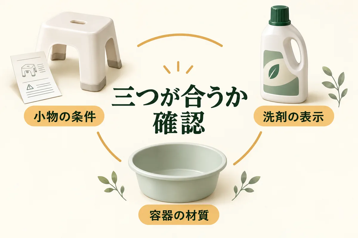 小物の説明書、洗剤のラベル、使う容器の三つを照合する判断図
