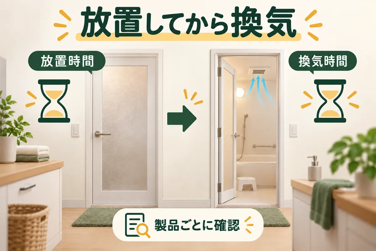 放置する時間と、その後に換気する時間を別々に示す図