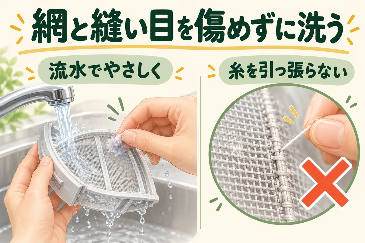 糸くずフィルターのごみを取り、水で洗って固定を確認する図