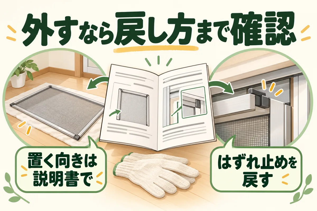 外した網戸を置く向きと、戻した後のはずれ止めを説明書で確認する図