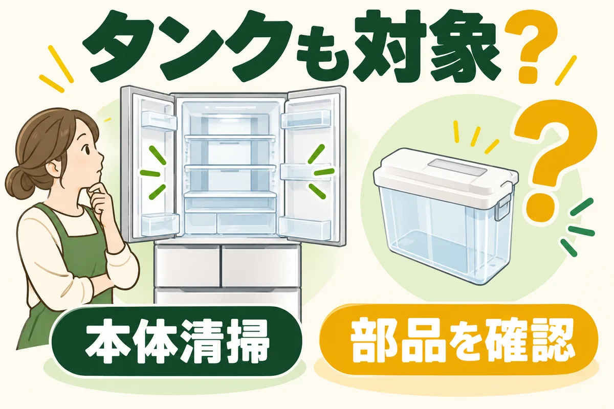 冷蔵庫本体の清掃範囲と、給水タンクの対応確認を分けた図