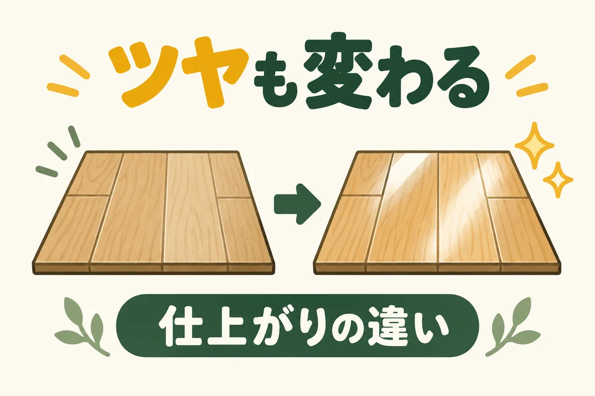 ツヤを抑えた床と光沢のある床の見え方を比較する図