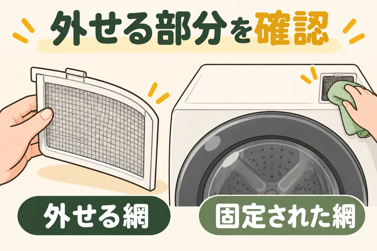 外せる乾燥フィルターと本体側の固定された網を区別する図