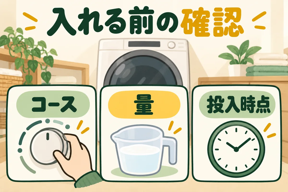 洗濯槽洗浄のコース、使用量、投入する時点を確認する図