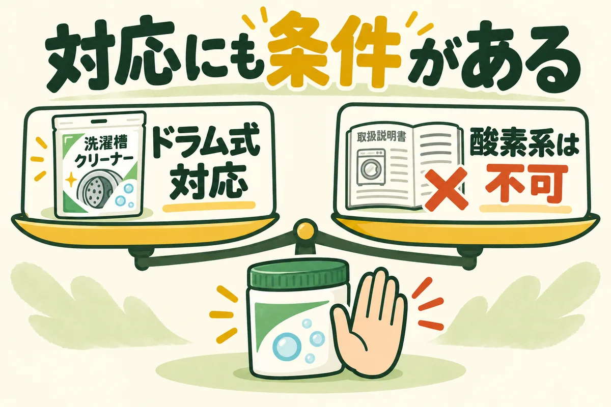 対応機種を示す洗浄剤と酸素系を使えない機種の説明書を比較する図